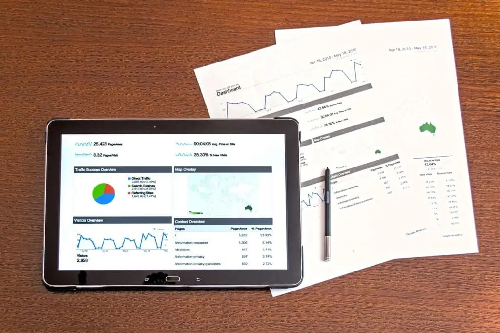 Rapportage in logistieke software biedt real-time inzichten en uitgebreide analyses over transport-, warehouse- en supply chain prestaties.