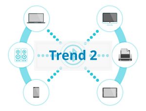 Adaption groeit mee met de logistieke trends